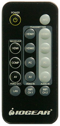 IOGEAR Wireless HD Kit