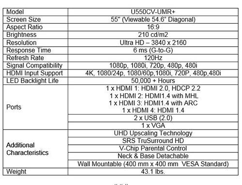 Sceptre 4K U550CV-UMR+UHD TV Specs