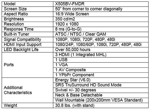 Sceptre X505BV-FMDR Specs