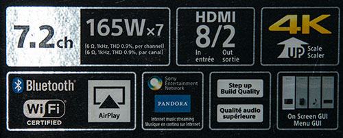 Sony STR-DN1040 Sticker