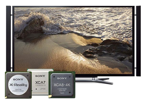 Sony XBR-84X900 with video processor chips