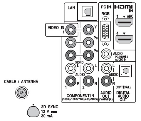 sony bravia tv xbr audio stereo speakers lcd review digital vga optical input sending receiver external