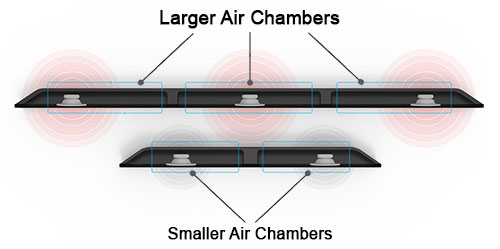 VIZIO-S5430WC2 Air Chambers