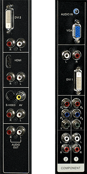Westinghouse Connector Panels
